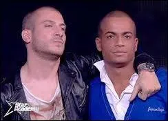 Quelle est sa position dans le classement ?