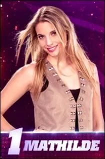 Quel est son parcours ?