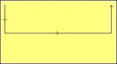 Quelle est cette figure de mange ?