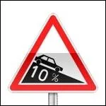 Quelle est la signification du panneau de signalisation suivant :