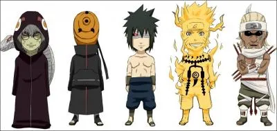 Dans quel ordre ces personnages sont-ils disposs ?