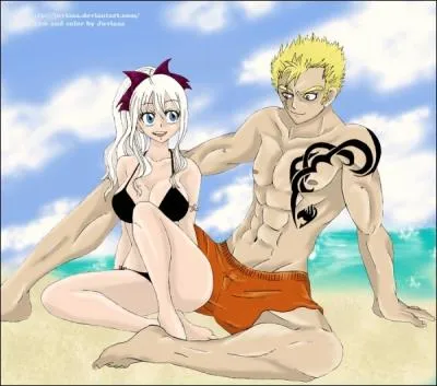 De quel couple s'agit-il ?