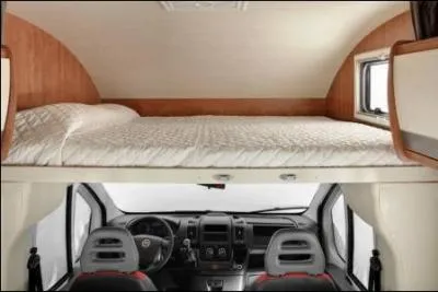 Savez-vous combien de semaines par an qu'il faut utiliser PERSONNELLEMENT son camping-car pour amortir son investissement loisirs en 5 ans ?