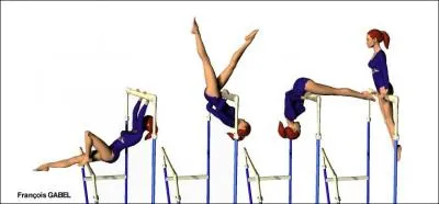 Comment se nomme cette figure ?