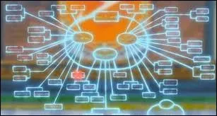 Comment s'appelle l'alliance des guildes noires ?