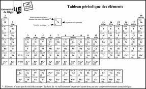 Lequel de ces éléments chimiques est classé parmi les liquides dans le tableau périodique ?