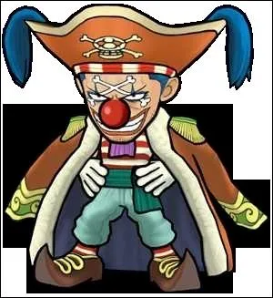 Quel est ce personnage ?