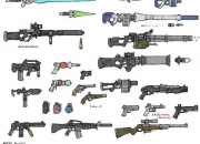 Quiz Traduisez ces armes en anglais