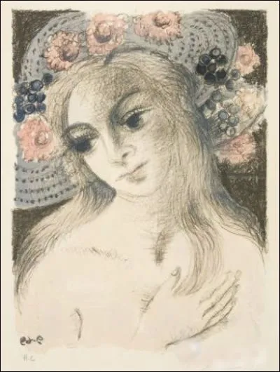 Qui a peint Le chapeau fleuri ?