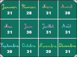 Jours dans une anne non bissextile.