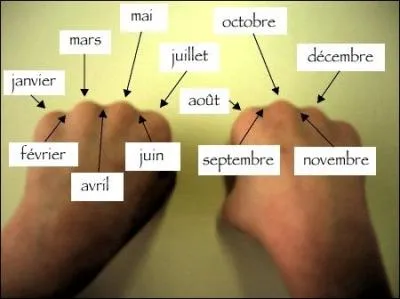 Mois qui ne comptent que 30 jours dans un an.