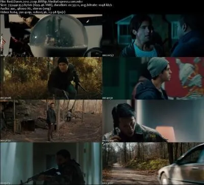 Qui en est le ralisateur ?