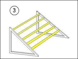 Comment s'appelle ce type d'obstacle ?