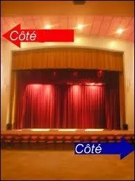 Le ct jardin est la partie de la scne d'un thtre situe  la ... des spectateurs.