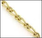 Niniel, Mia, Mirkaetrox, Pth01 et Lorenza-Dolce se sont cotisés pour m'offrir une gourmette en maille :