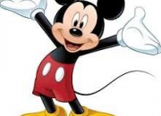 Quiz Mickey : Les personnages