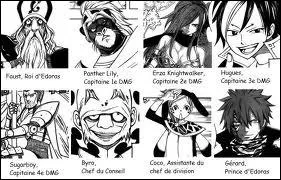 De quelle division fait partie Erza ?