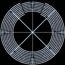 A l'origine des images lectroniques : parmi les affirmations ci-dessous, lesquelles sont vraies ?