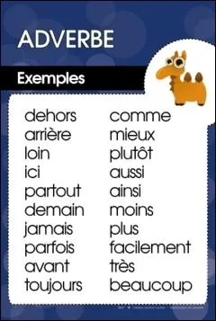 A cet adverbe, synonyme d'autant, ajoutez une lettre de faon  pouvoir crire le nom de la capitale de la Guine-Bissau. Quelle est cette lettre ?