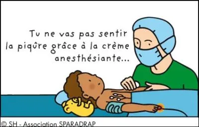 Une main ambassadrice de rconfort. Elle :