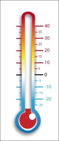 Quelle est, en moyenne, la temprature minimale au ple Sud ?