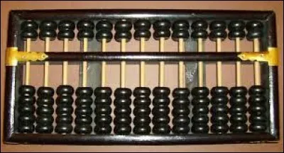 Un calcul simple : que représente 50% de 100 ?