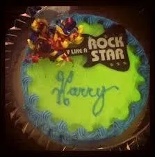 Quelle est la date d'anniversaire d'Harry ?