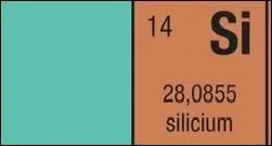 Quel est lment qui vient  gauche du silicium ?