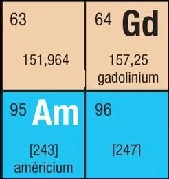 Quel sont les 2 lments manquants (de gauche  droite) ?