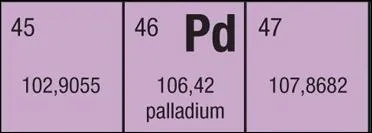 Quel sont les 2 lments manquants (de gauche  droite) ?