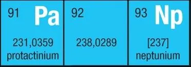 Quel est l'lment manquant ?