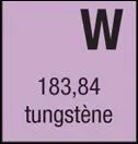 Quel est le numro atomique du tungstne ?