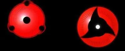 Quelle est l'volution du Sharingan?