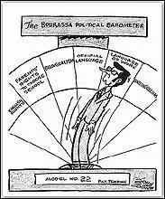 Il a russi a faire l'unanimit sur la question linguistique grce a sa loi 22 qui laissait aux immigrants le libre-choix entre l'cole franaise et l'cole anglaise?