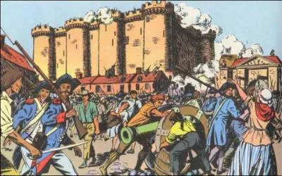 Quel vnement marque le dbut de l'poque contemporaine ?