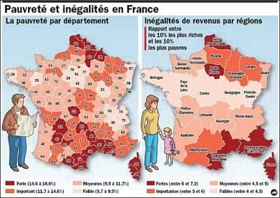 Combien de femmes et d'hommes, ges confondus, vivaient en 201O sous le niveau du seuil de pauvret ?