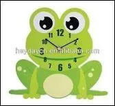 A quoi sert un anmomtre ?