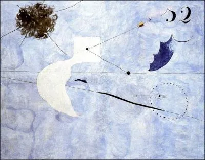 Qui a peint La sieste ?