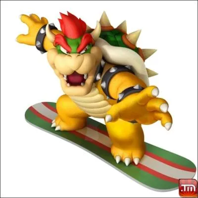 Qui est ce personnage ?