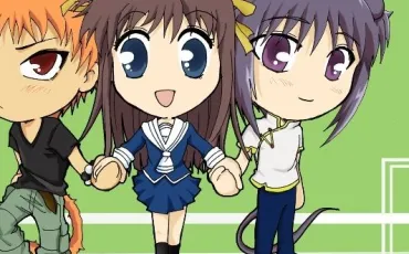 Quiz Fruits basket
