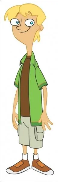 Qui est ce personnage ?