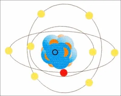 En cinq se trouve une particule, ou le titre d'un dialogue de Platon.