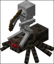 Comment se nomme ce monstre ?