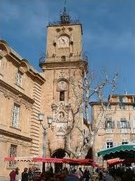 Quiz Villes