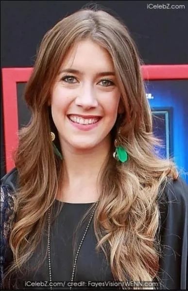 Comment s'appelle ce personnage en vrai ?