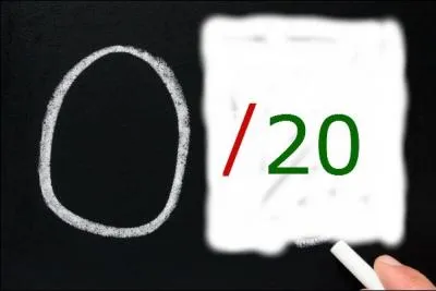 Ne me faites pas un score de 0 sur 20  ce quiz ! Au fait, qui a  invent  les zros ?