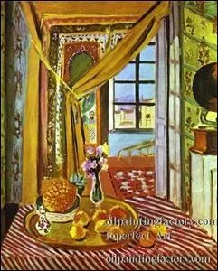 Est-ce Dufy qui a peint Intrieur avec Phonographe ?