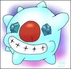 Quel est ce personnage ?