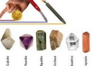 Quiz Pierres précieuses, fines et minéraux