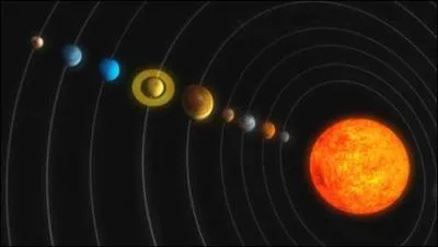 Quelle est la planète la plus éloignée qui reste visible à l'&oelig;il nu ?